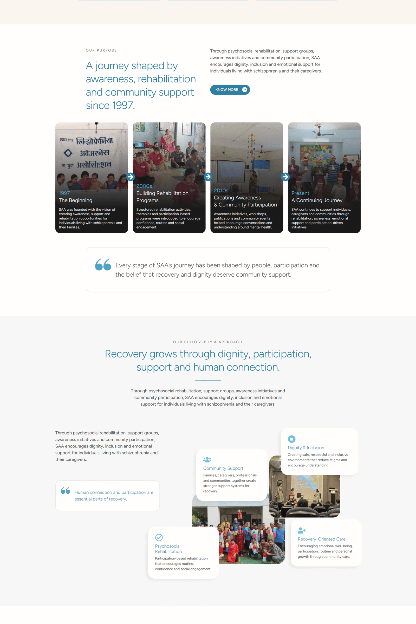 Website Inner Page