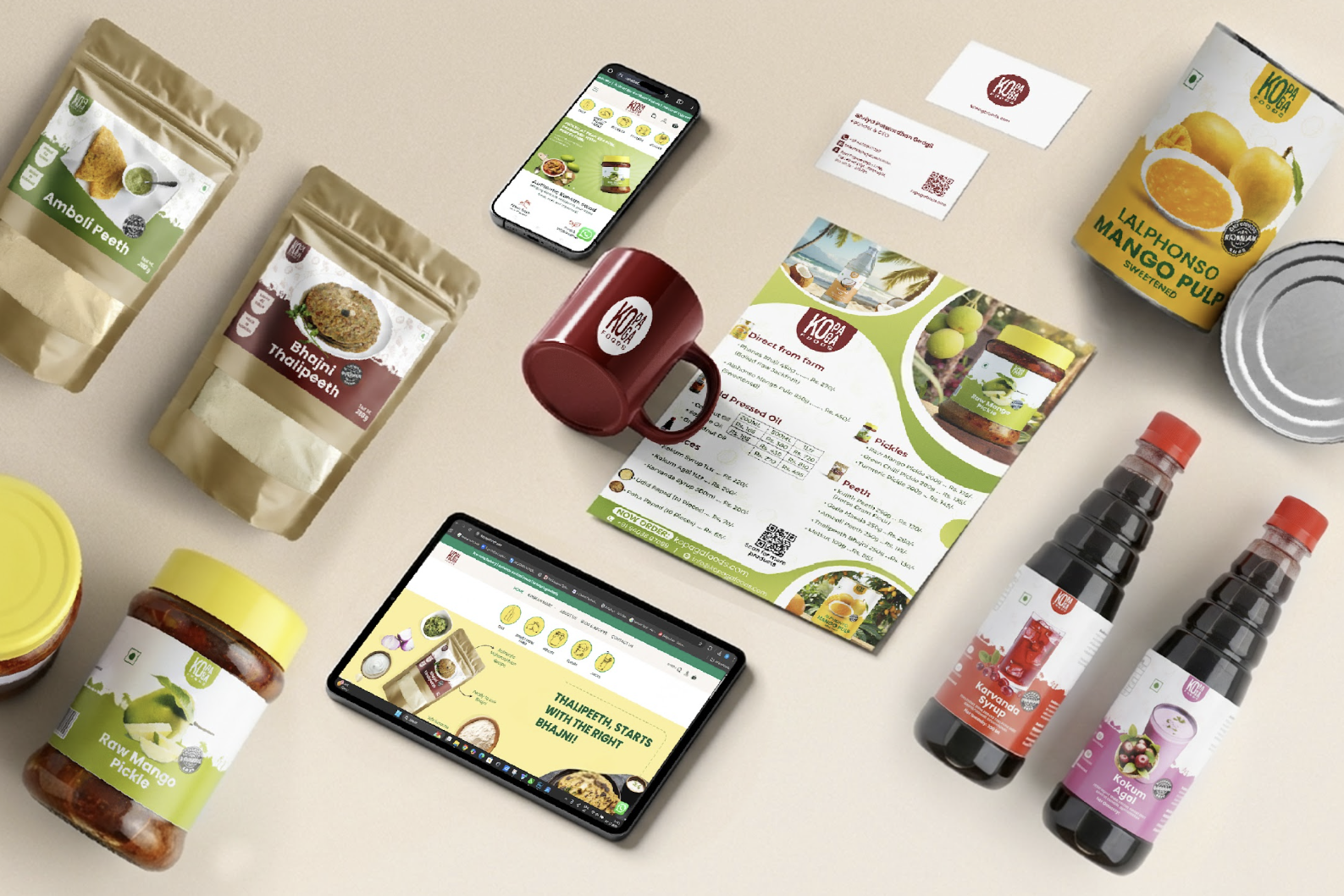 Packaging 1